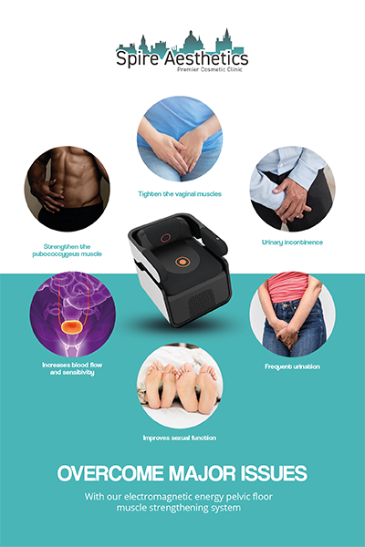 Image of EMS chair to treat Urine leakage Ruislip from Spire Aesthetics