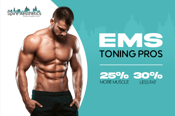 EMS Toning pros benefits if you play cricket Ruislip